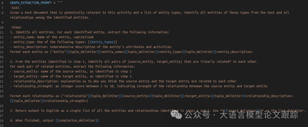 你想要的GraphRAG的内容都在这了