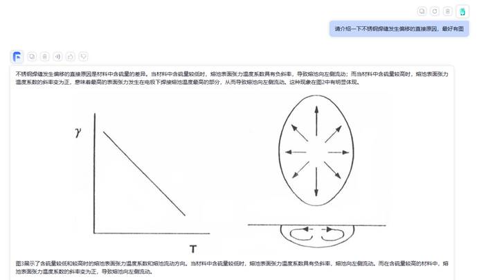 使用FastGPT实现本地焊接知识库“带图”回答