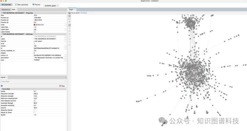 Microsoft 的 GraphRAG实践
