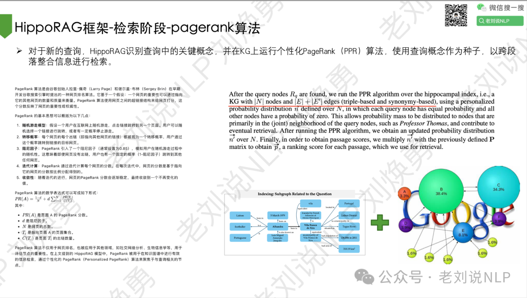 RAG落地环节的15个控制点及优化思路：兼看KG-RAG技术总结线上分享