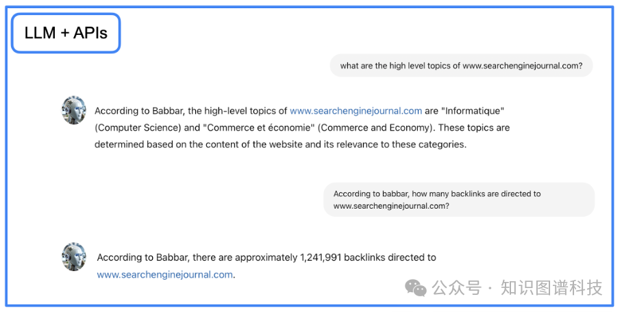 基于GraphRAG的SEO智能助手实战案例 - 解锁大模型和知识图谱结合的力量