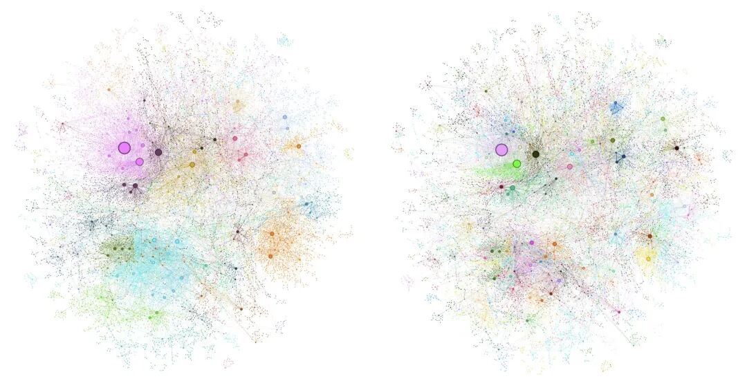 【微软大模型】GraphRAG检索增强生成技术