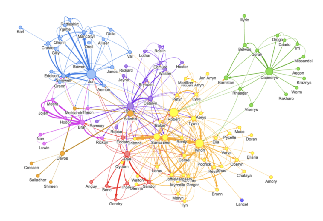 从关键词匹配到知识理解：微软 GraphRAG 掀起革命，Neo4j CTO 详解其如何引领智能检索新时代