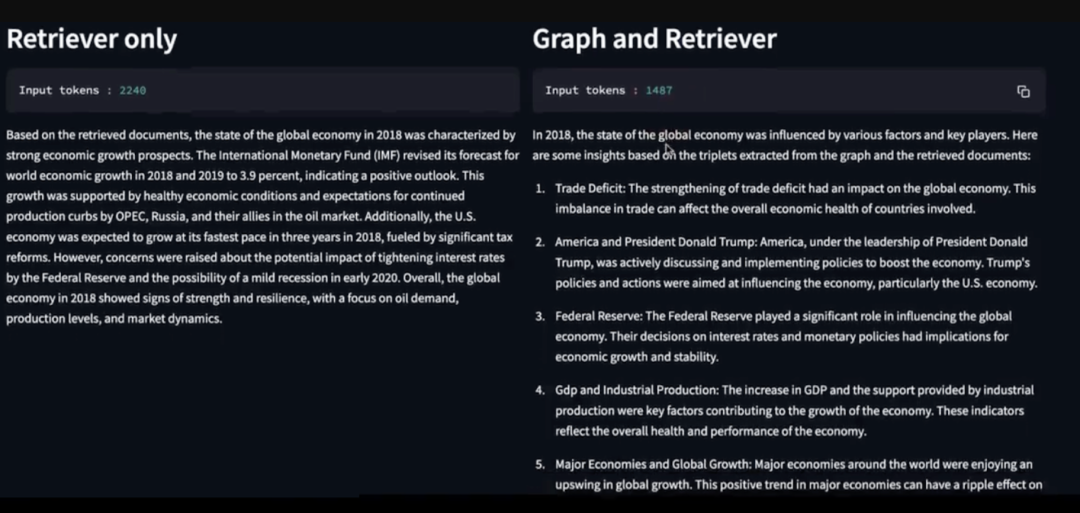 从关键词匹配到知识理解：微软 GraphRAG 掀起革命，Neo4j CTO 详解其如何引领智能检索新时代