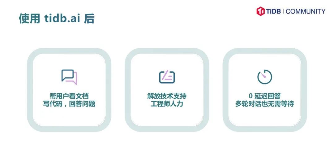 PingCAP 王琦智：下一代 RAG，tidb.ai 使用知识图谱增强 RAG 能力