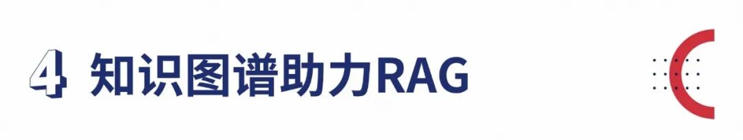 PingCAP 王琦智：下一代 RAG，tidb.ai 使用知识图谱增强 RAG 能力