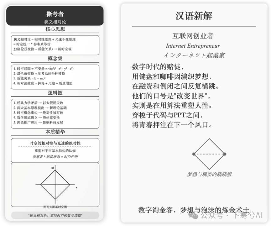 我第一时间测试了Qwen2.5全家桶，很难相信这是开源模型