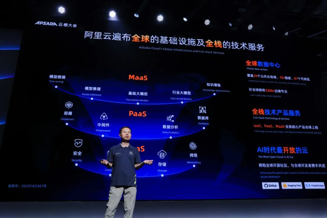 云栖Day1重磅合集！ Qwen2.5-72B成为全球最强开源模型