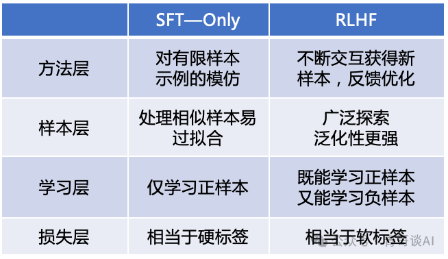 手把手教你玩转开源大模型：从Llama3到企业级应用