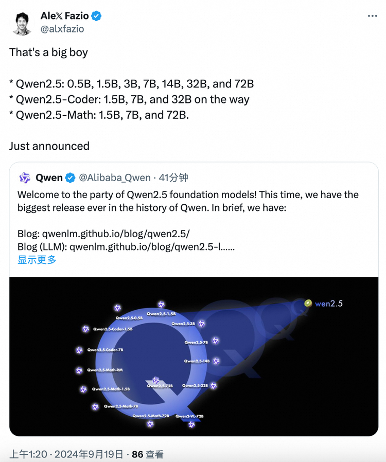 疯狂星期四Qwen2.5开源，通义成了最Open的AI?