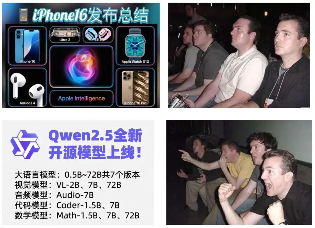 直接爆了！阿里再次第一！