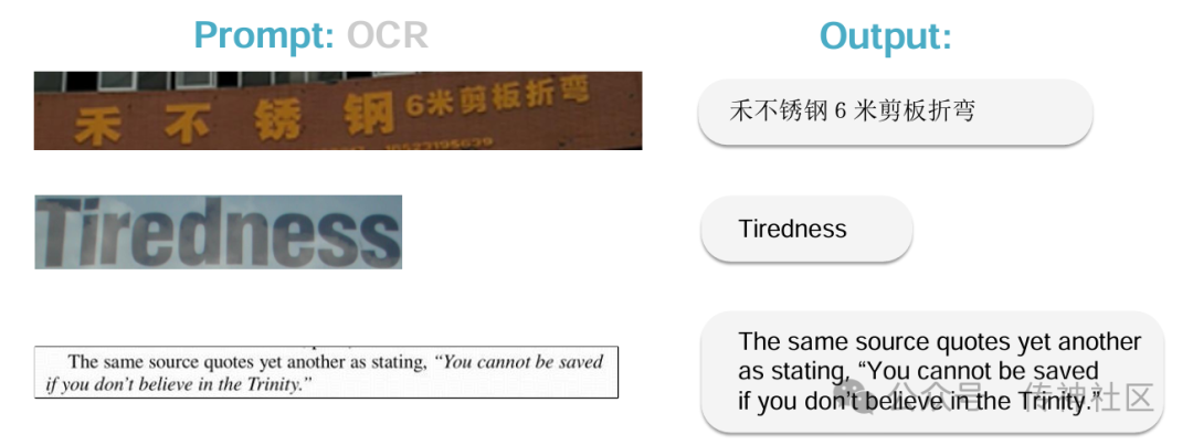 高效、精准、智能：GOT-OCR2.0引领OCR 2.0时代