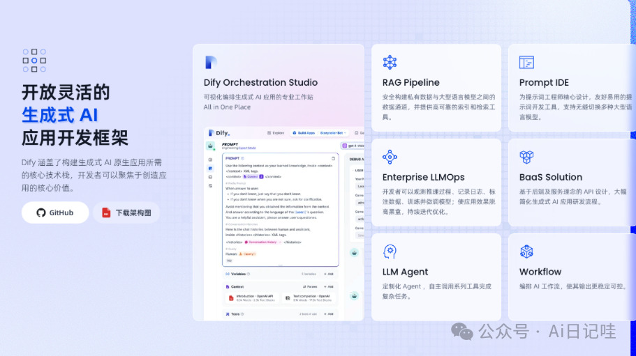 群晖NAS+Dify：AI原生应用部署教程，解锁大模型智能与工作流新境界