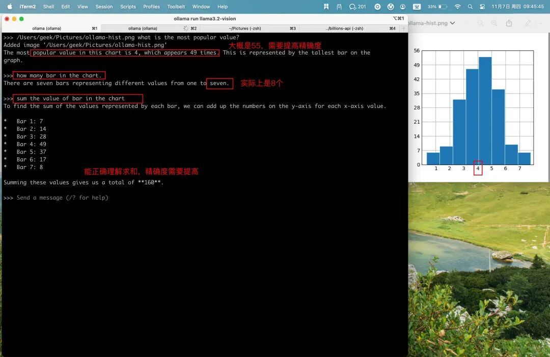 Ollama 0.4 版本发布，支持 Llama 3.2 Vision 视觉模型，实测满足个人使用