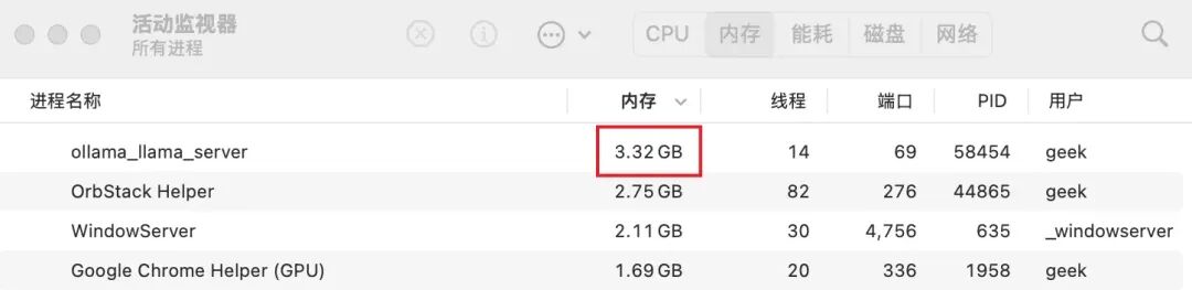 Ollama 0.4 版本发布，支持 Llama 3.2 Vision 视觉模型，实测满足个人使用