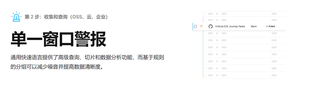 开源警报管理和 AIOps 平台