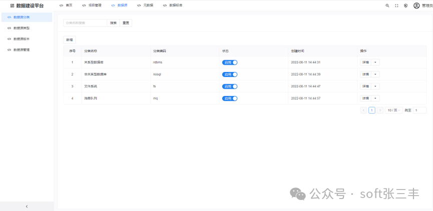 【开源】基于AI的数据建设平台