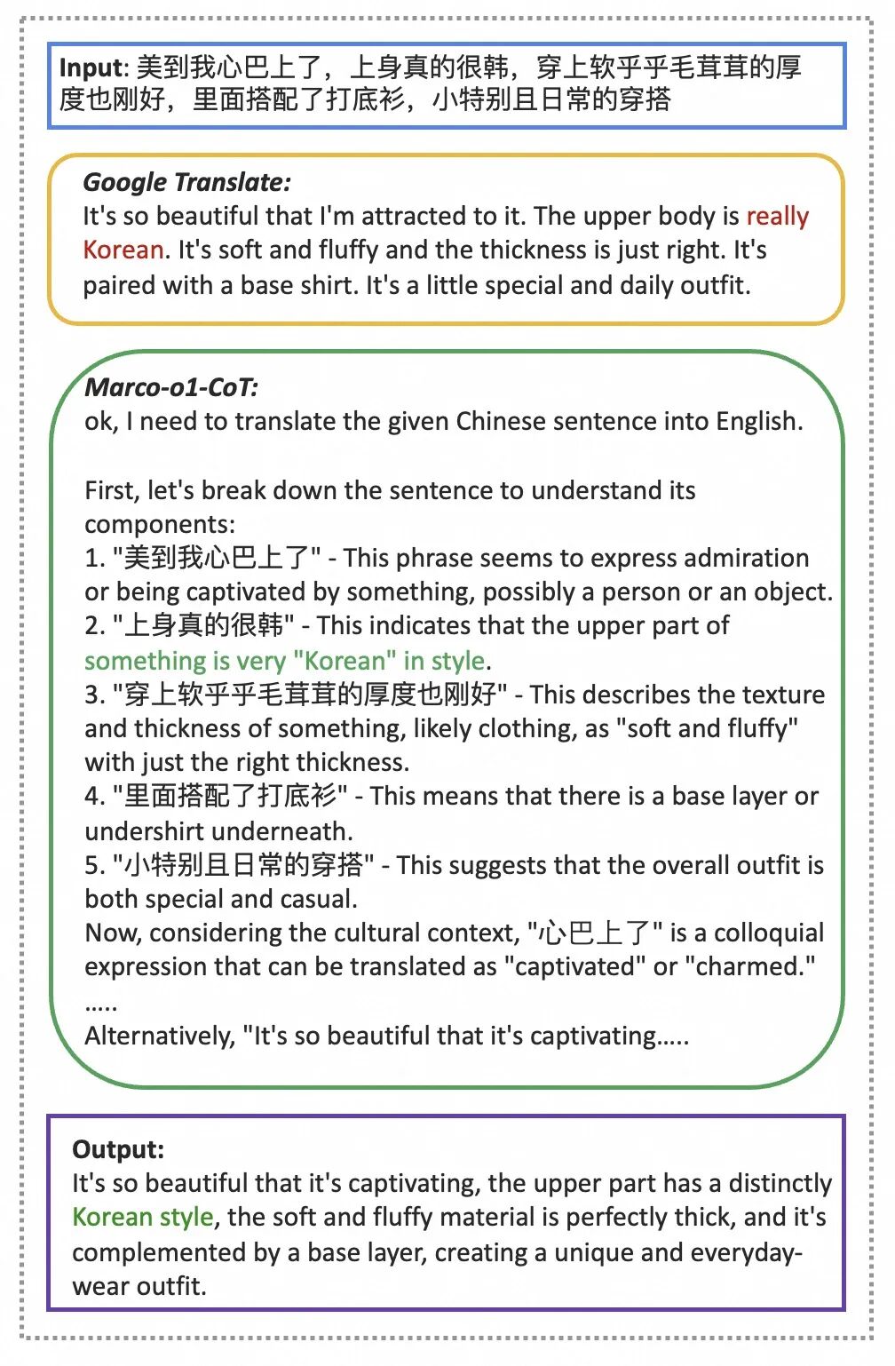 阿里发布GPT-o1的开源实现,用AI解决没有标准答案的复杂问题。