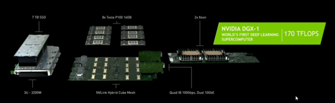 8 卡 GPU 服务器与 NVLink/NVSwitch 互联技术