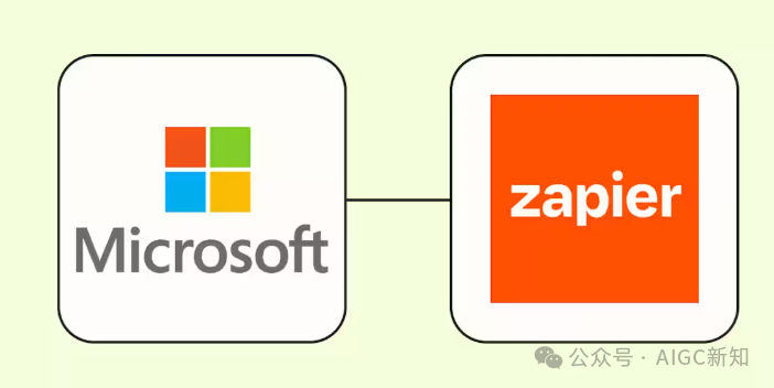 zapier 推出MCP全流程方案