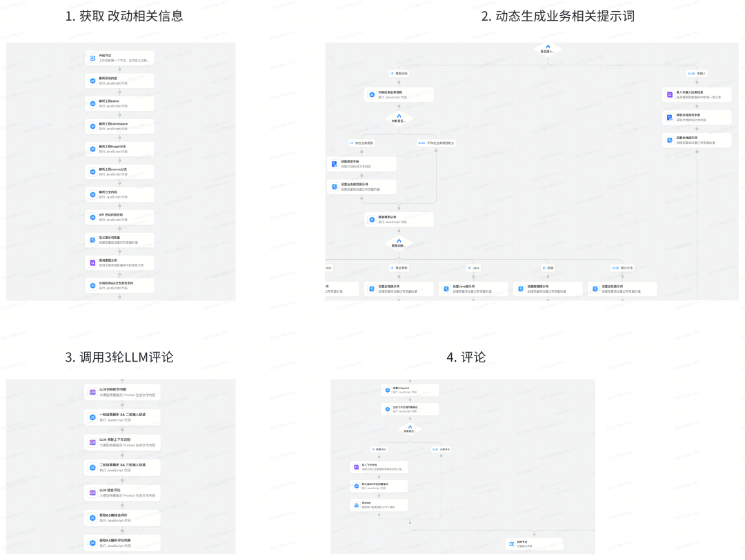 Al代码审查实践：从构想到快速落地