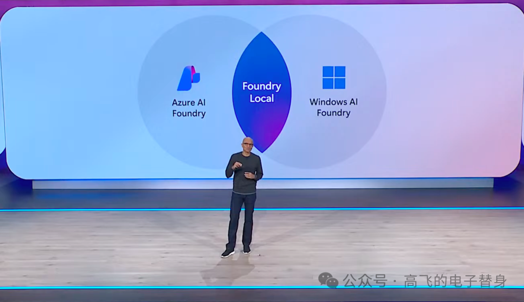两万字记录微软Build2025主题演讲谈了什么：萨提亚展现好人缘，奥特曼、马斯克、黄仁勋轮番出镜，软件工程的本质在于好工具