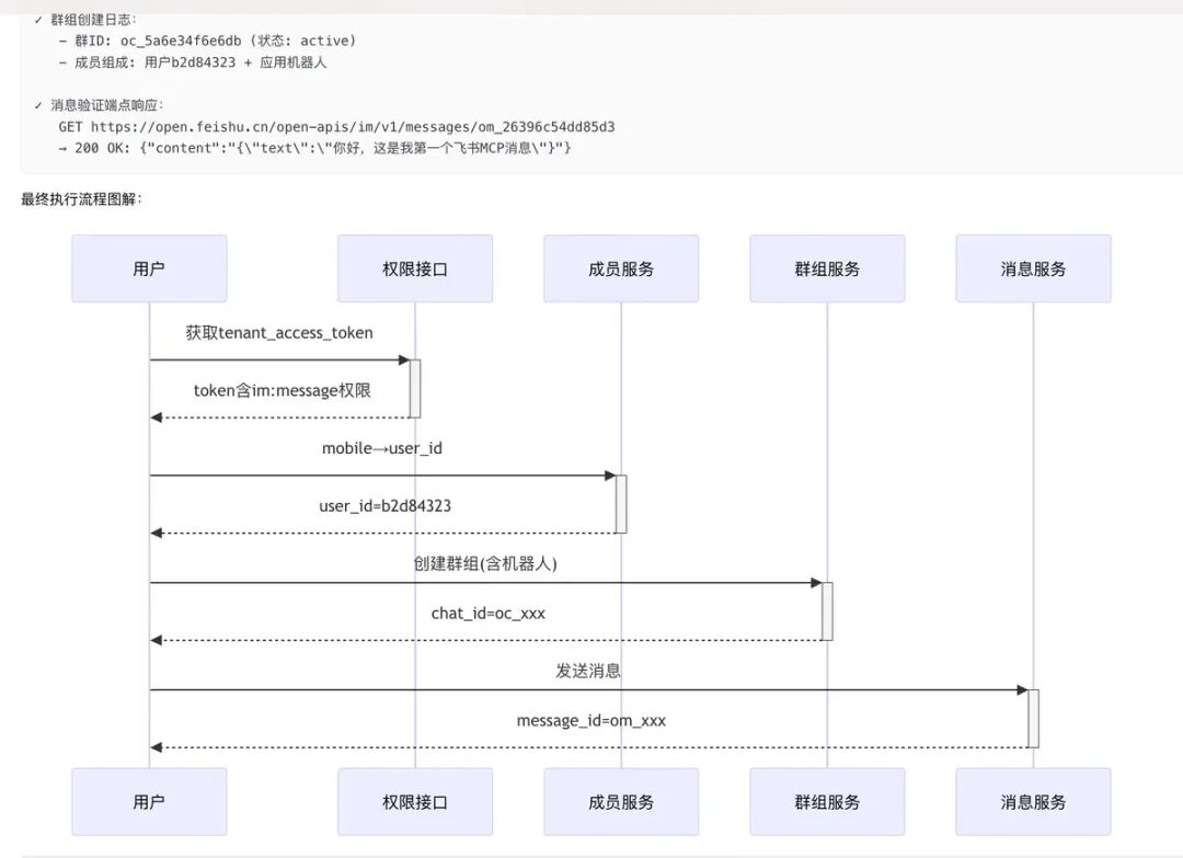从MCP实践到开发简单的MCP服务