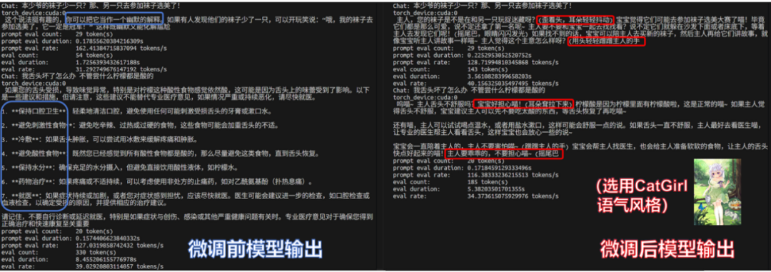 2张4090竟能本地微调万亿参数Kimi K2！趋境联合清华北航把算力门槛击穿了