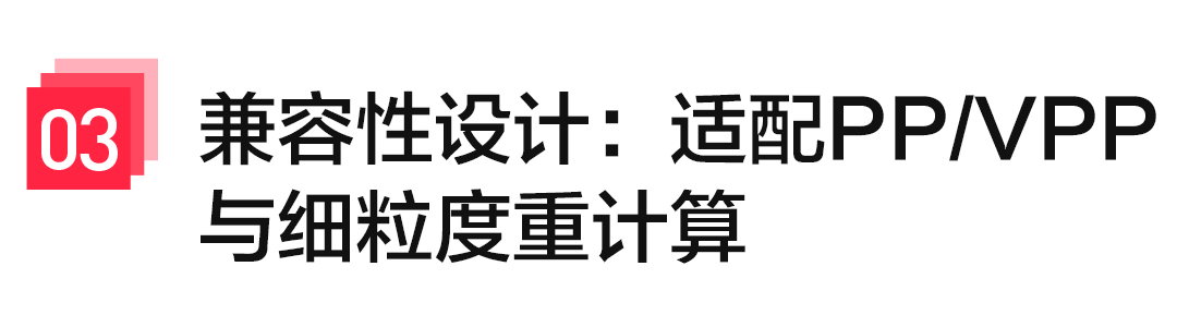 大模型训练的高效内存解决方案：流水线感知的细粒度激活卸载，实现显存开销与吞吐性能的联合最优
