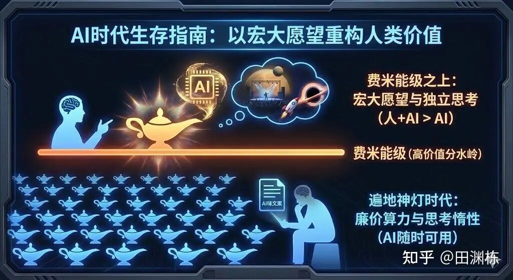 前Mata GenAI研究员田渊栋​的年终总结：关于未来AI的思考