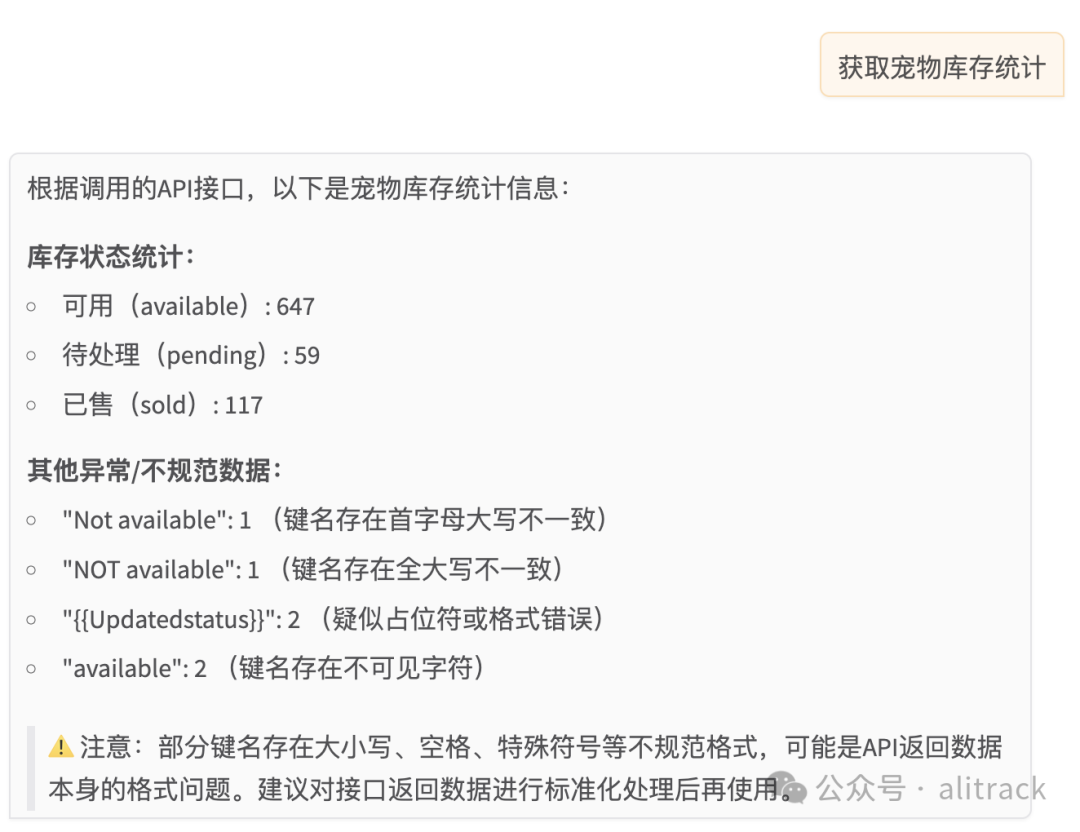 可以将任何符合OpenAPI规范的接口转 MCP Server吗？