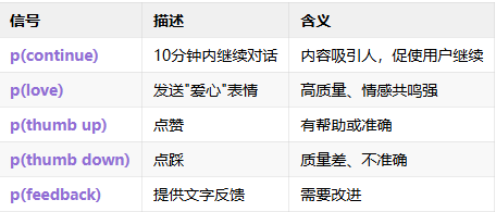 罕见！Meta、OpenAI、xAI联合分享了用生产环境提升LLM的最佳实践！