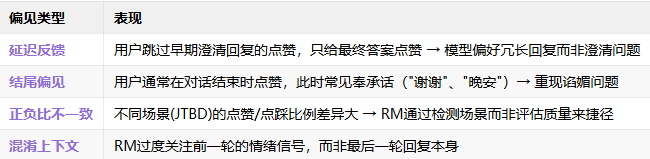 罕见！Meta、OpenAI、xAI联合分享了用生产环境提升LLM的最佳实践！