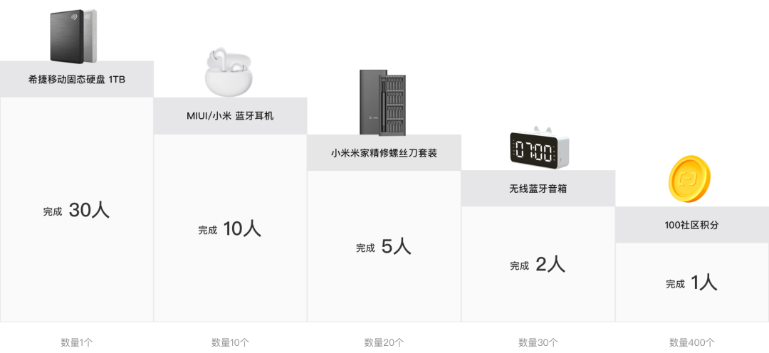 AI大模型助力客户对话分析