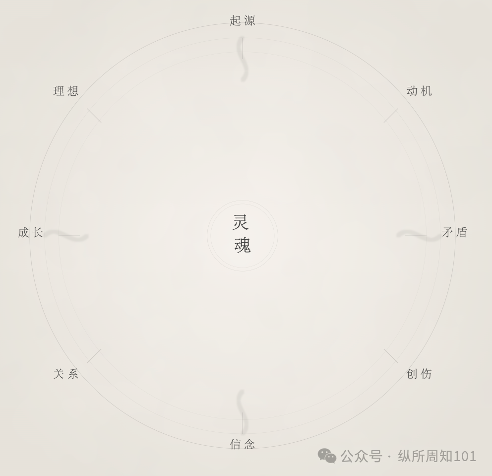 我用 AI 工作流做了一个群管机器人，把群友怼够呛，这样才能让你的 AI 有人味儿
