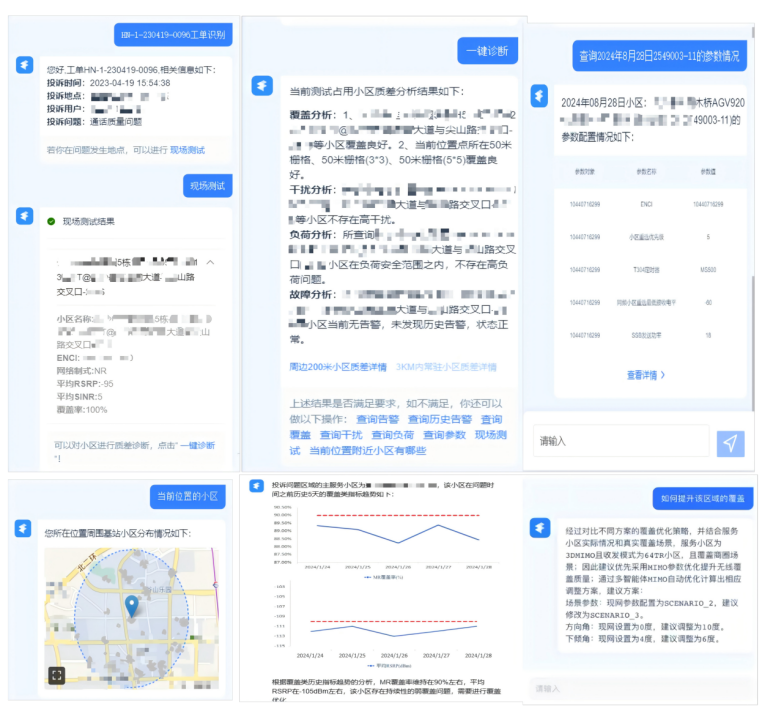 大小模型协同技术在无线网络投诉处理中的应用与实践