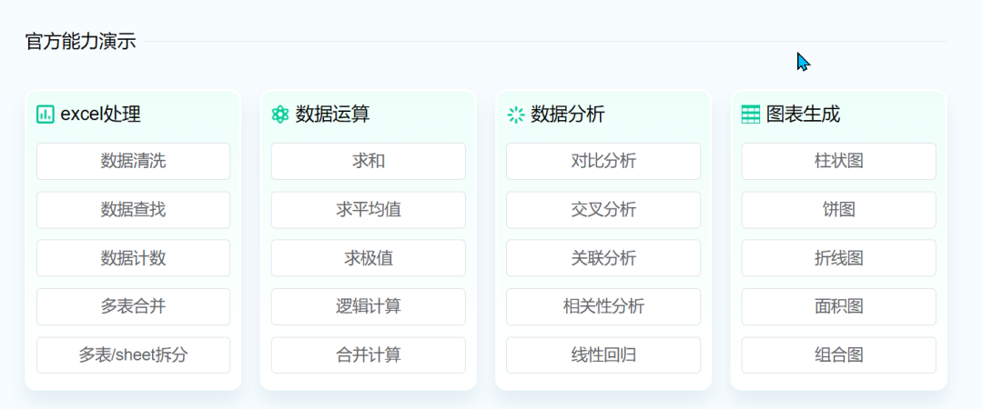 国产北大ChatExcel智能助手