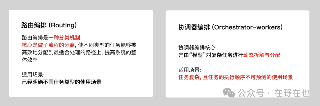 高效构建智能体技巧 | 含Agent设计原则与Workflow构建方法