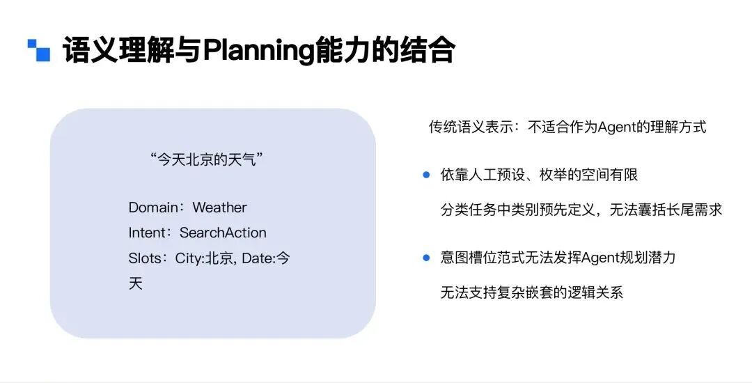 Agent行业落地 | 在小爱同学语音助手场景下的应用