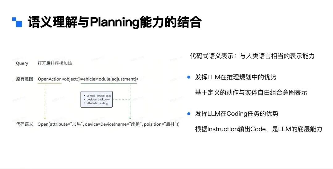 Agent行业落地 | 在小爱同学语音助手场景下的应用