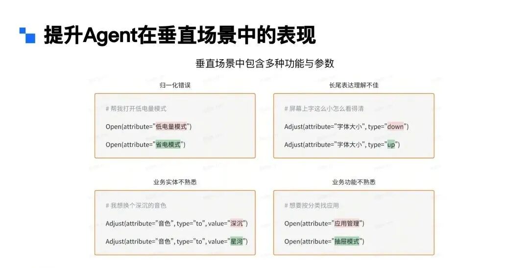 Agent行业落地 | 在小爱同学语音助手场景下的应用