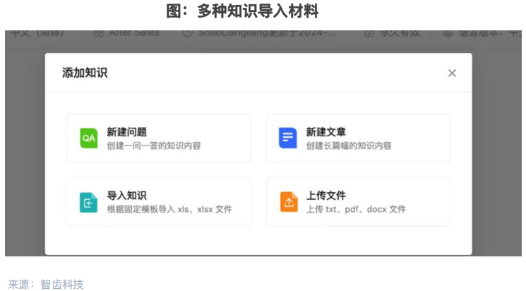 大模型+知识库+Agent，让客服更智能？【深度洞察】