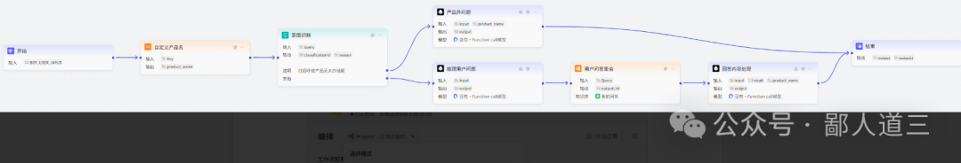 这产品经理：基于DeepSeek手搓AI智能客服（附案例）