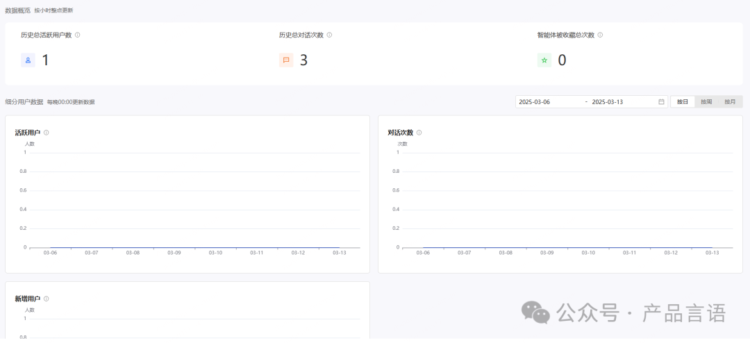 智能体如何3分钟让微信公众号成为智能客服