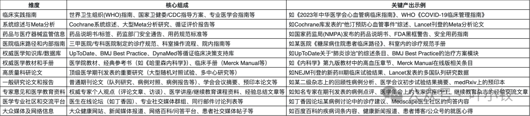 钉钉免费开放AI客服，关于AI Agent的一些发展预测...