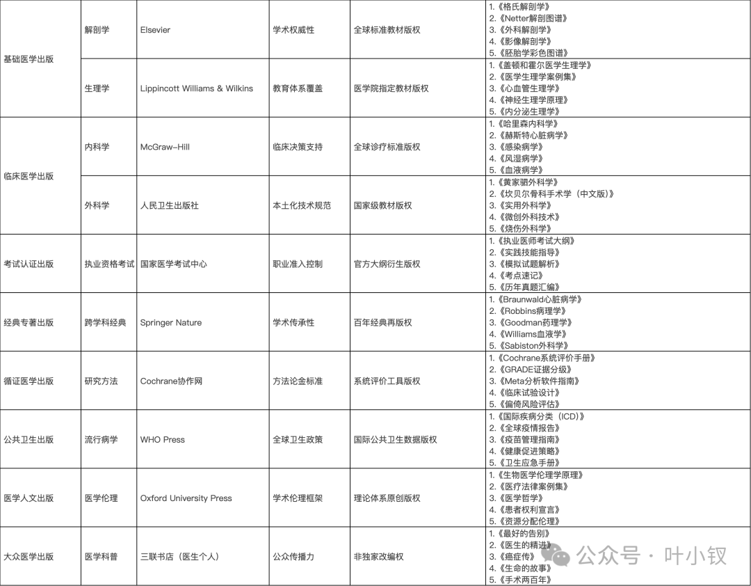 钉钉免费开放AI客服，关于AI Agent的一些发展预测...