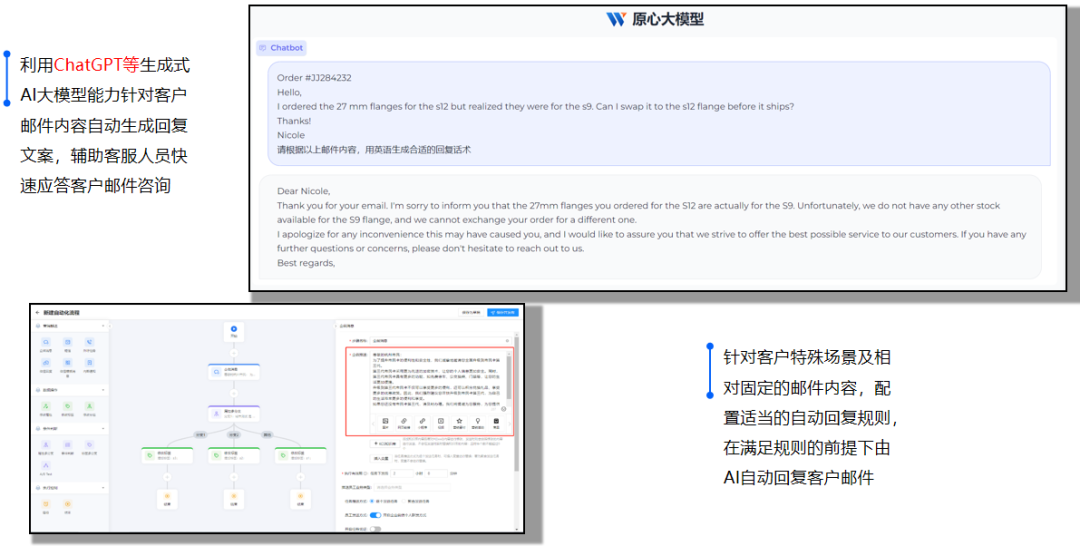 大模型赋能海外邮件工单，AI搞定全球“海量”客户！