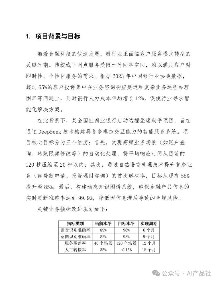 银行客户服务通过DeepSeek构建银行远程坐席助手