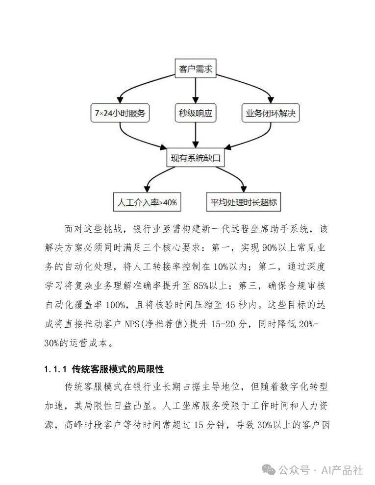 银行客户服务通过DeepSeek构建银行远程坐席助手
