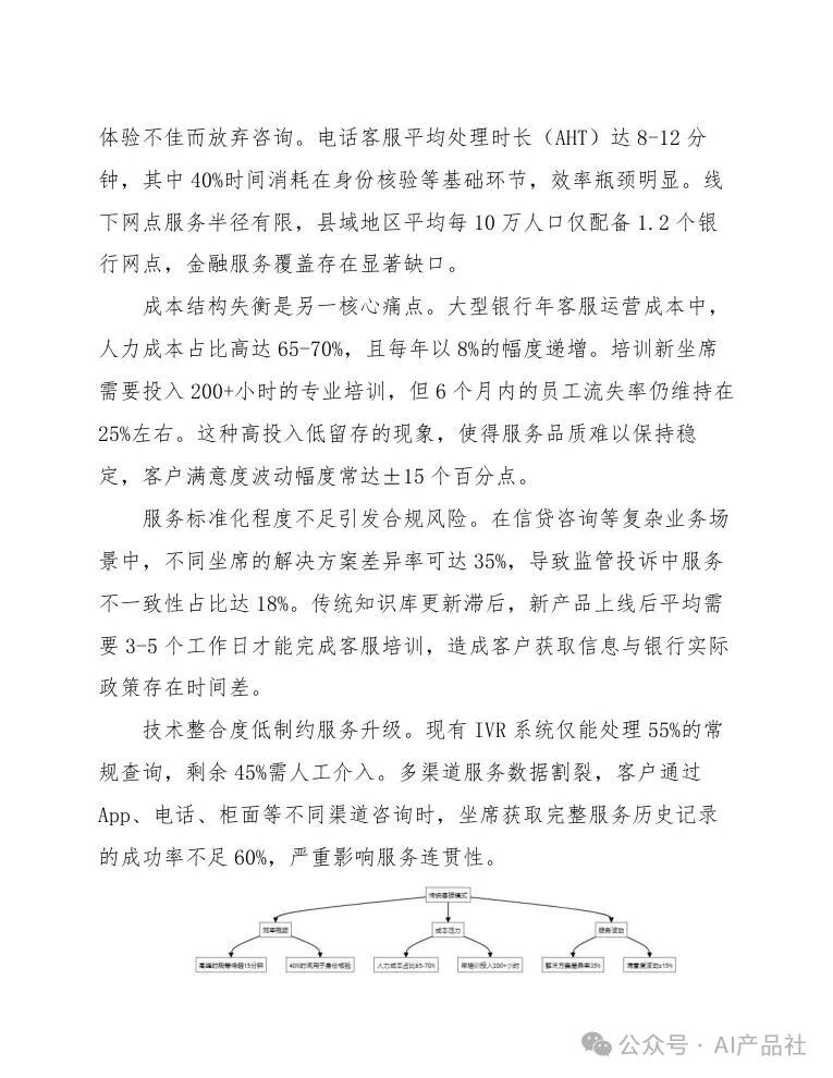银行客户服务通过DeepSeek构建银行远程坐席助手